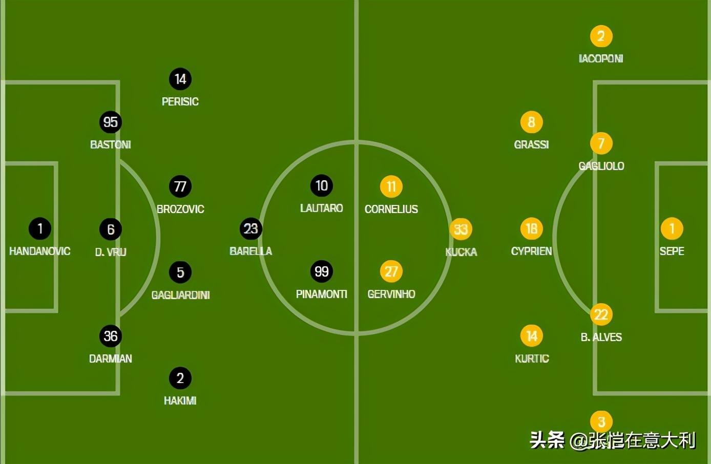 关于丹麦翻盘土耳其，孔蒂三分雨点燃全场的信息