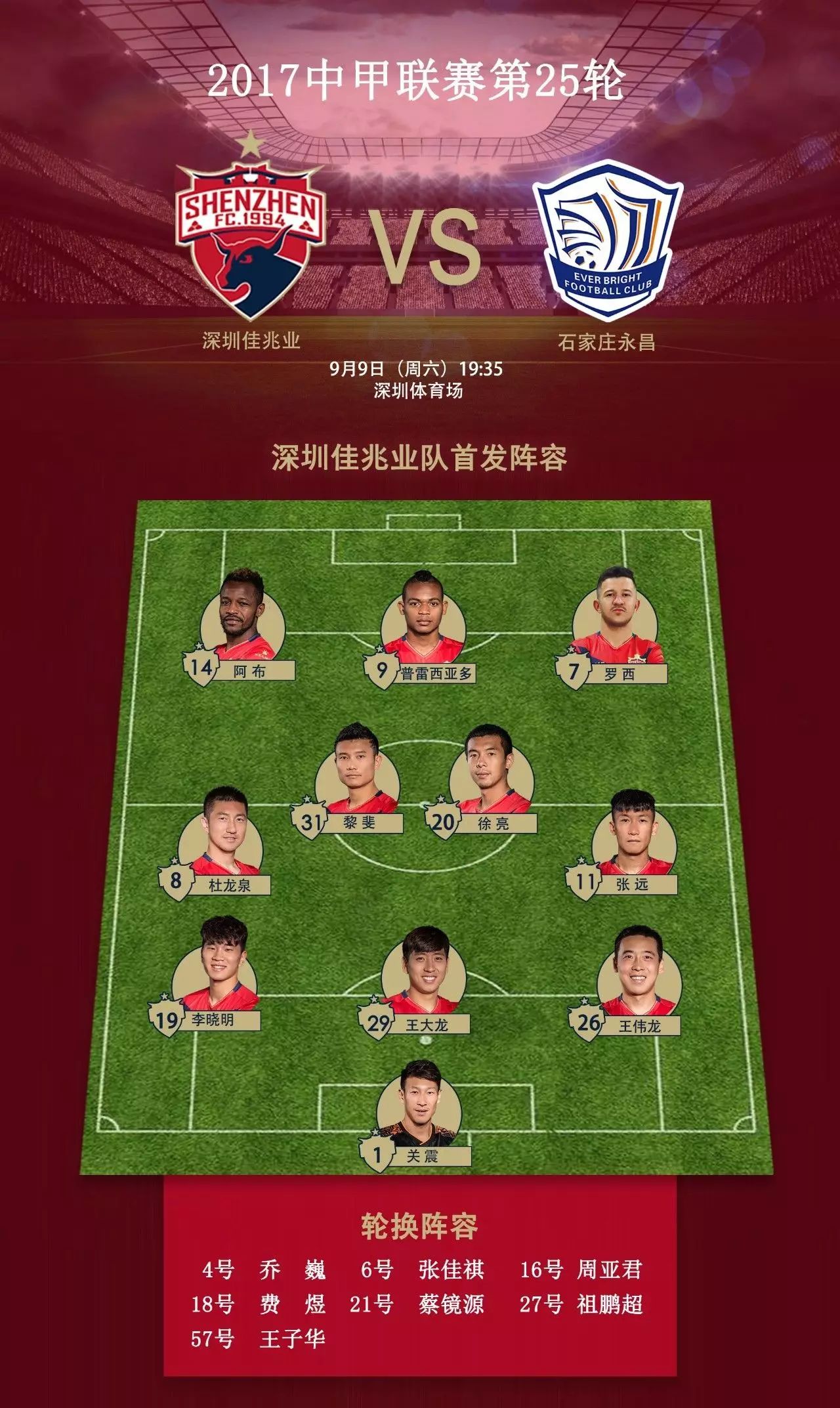 关于河南建业客场战平深圳佳兆业，积分榜上升的信息