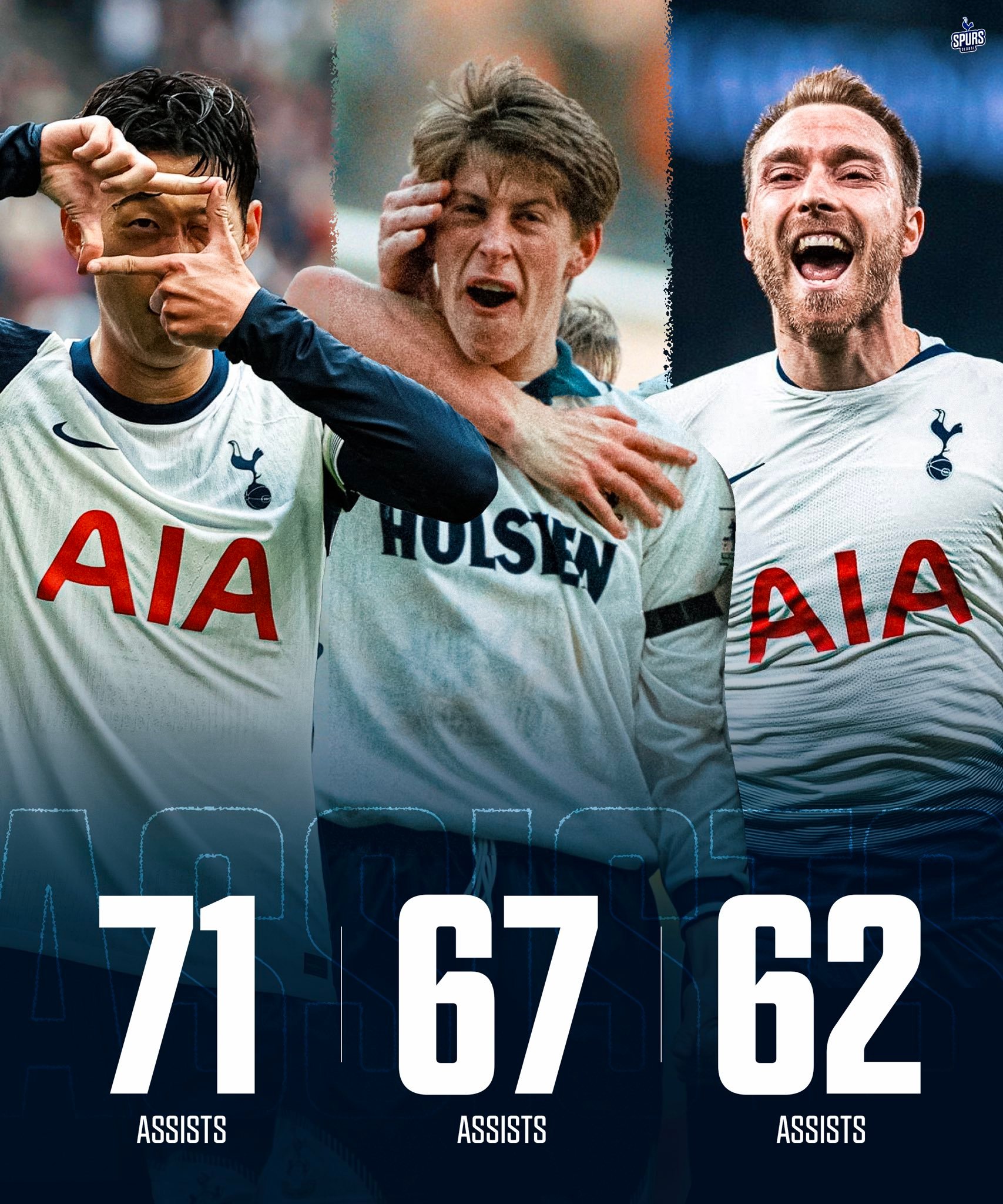 热刺神勇战胜对手,成功晋级欧冠四强的简单介绍 热刺神勇战胜对手,成功晋级欧冠四强的简单介绍