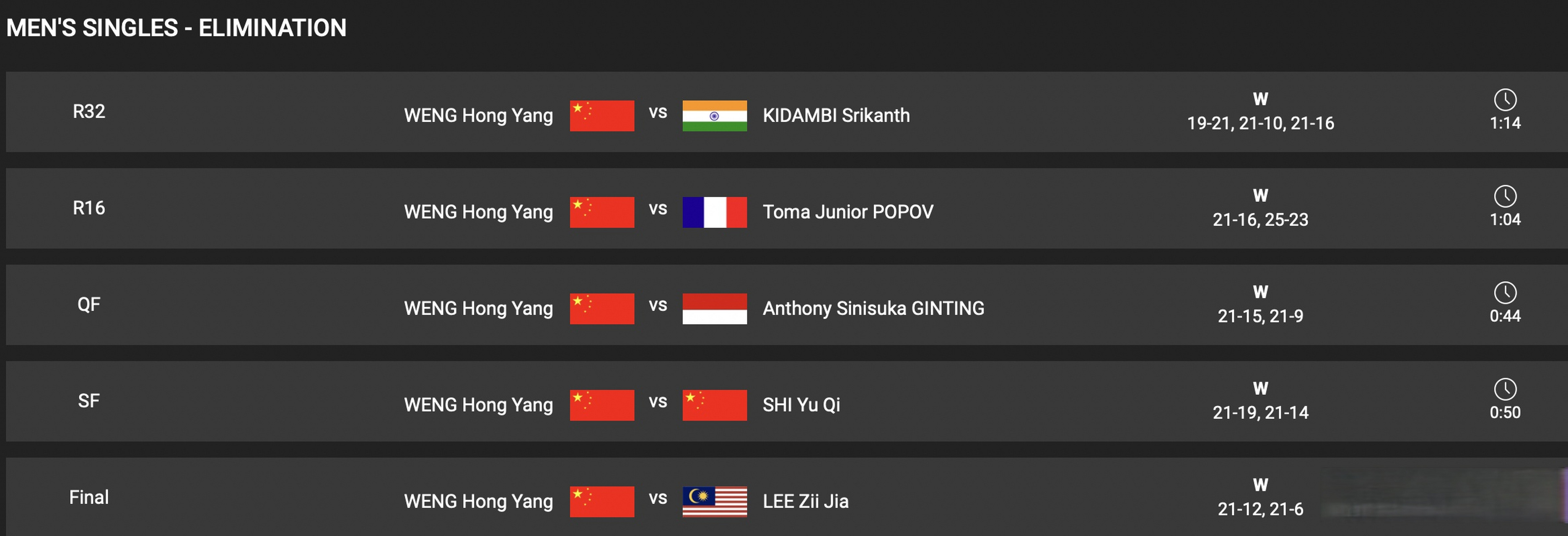 包含丹麦队翻盘泰国队,李梓嘉关键制胜的词条 包含丹麦队翻盘泰国队,李梓嘉关键制胜的词条